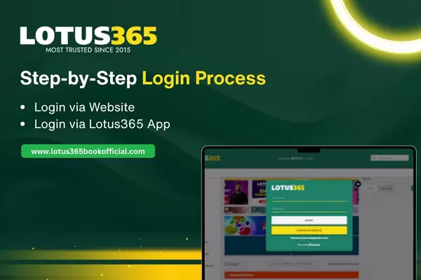Step-by-Step Login Process